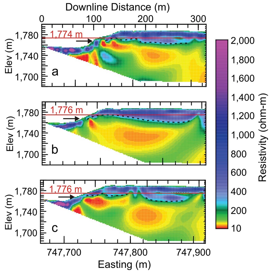 Fig. 05