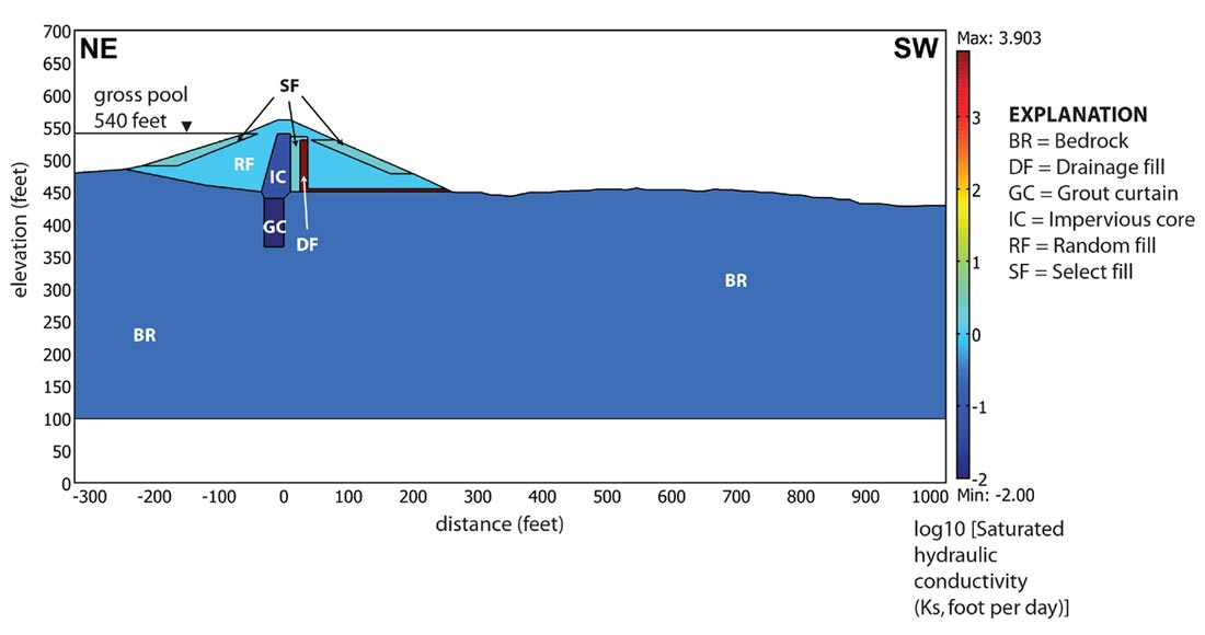 Fig. 08