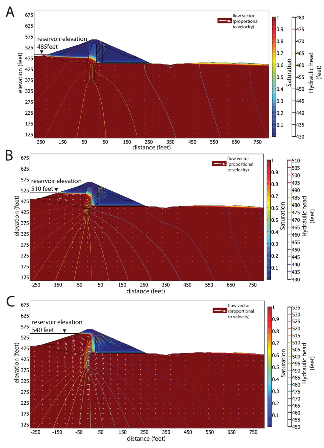 Fig. 10