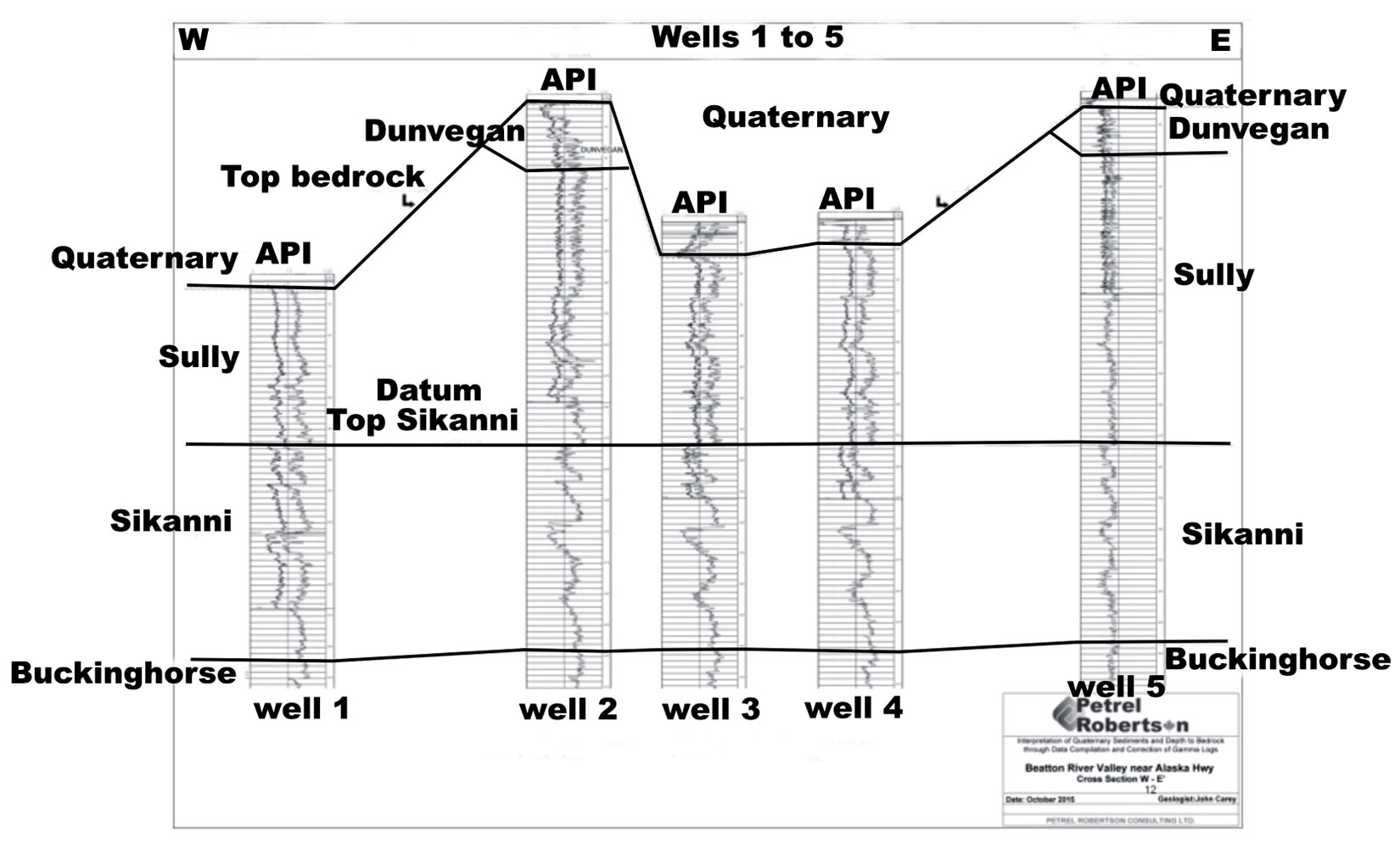 Fig. 02