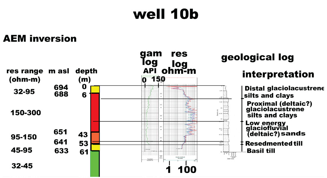 Fig. 08