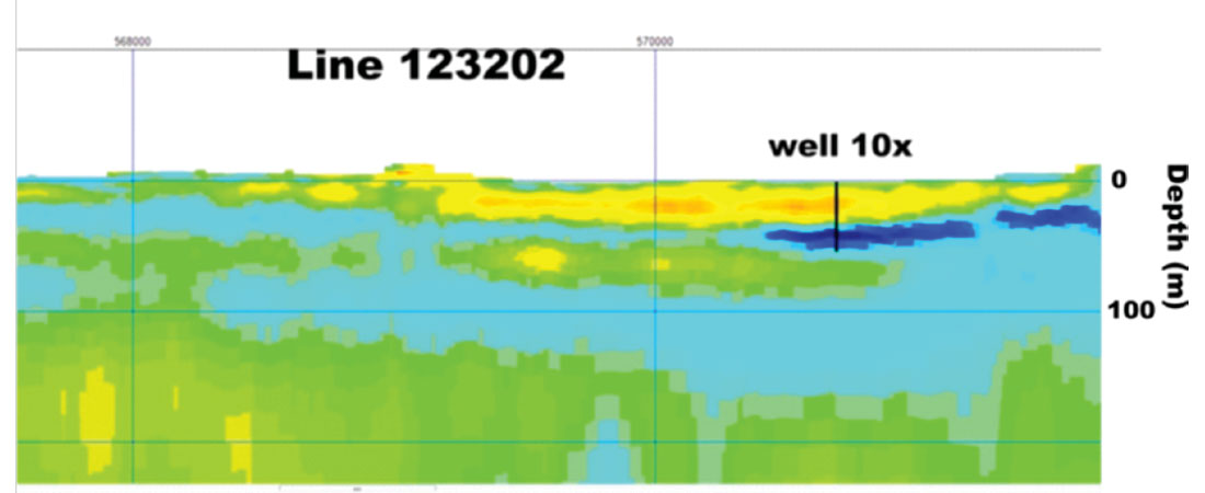 Fig. 10