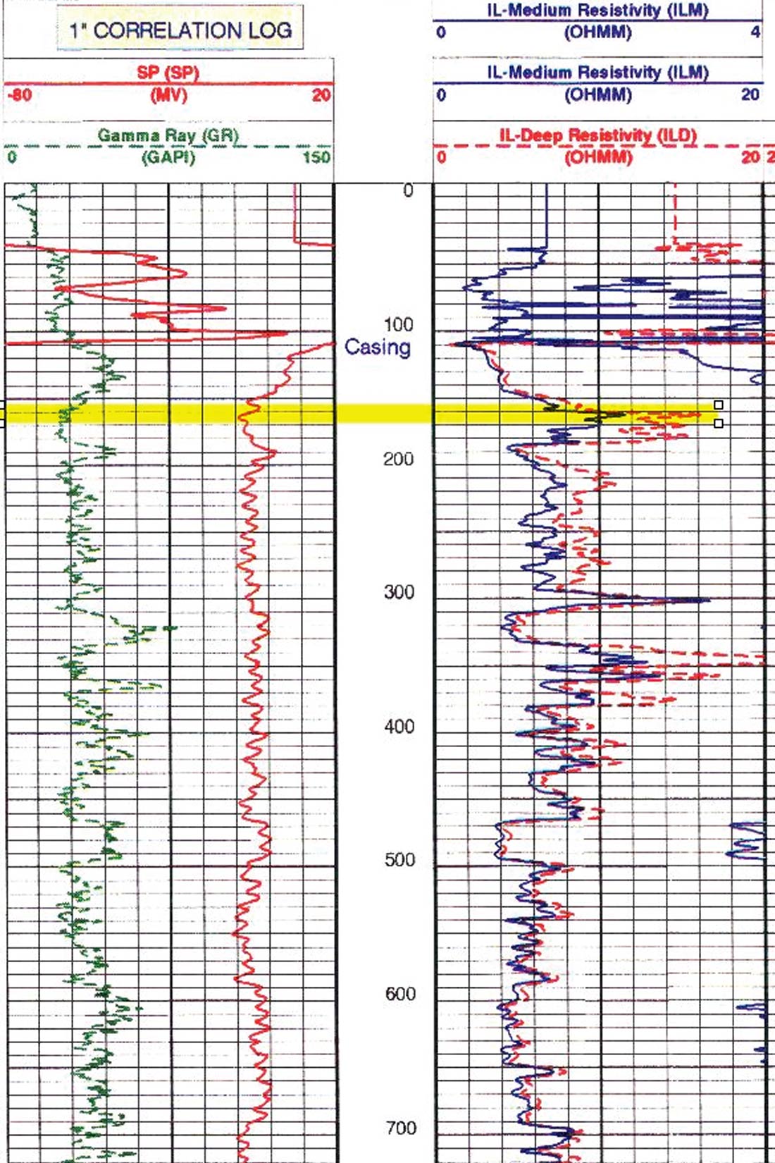 Fig. 02