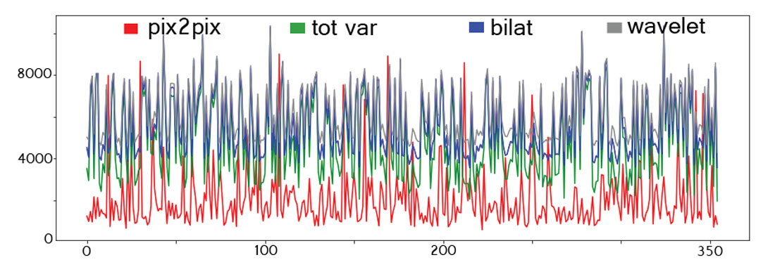 Fig. 04