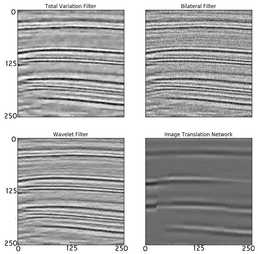 Fig. 05