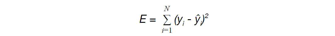 Equation