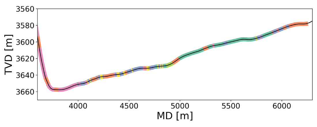 Fig. 06