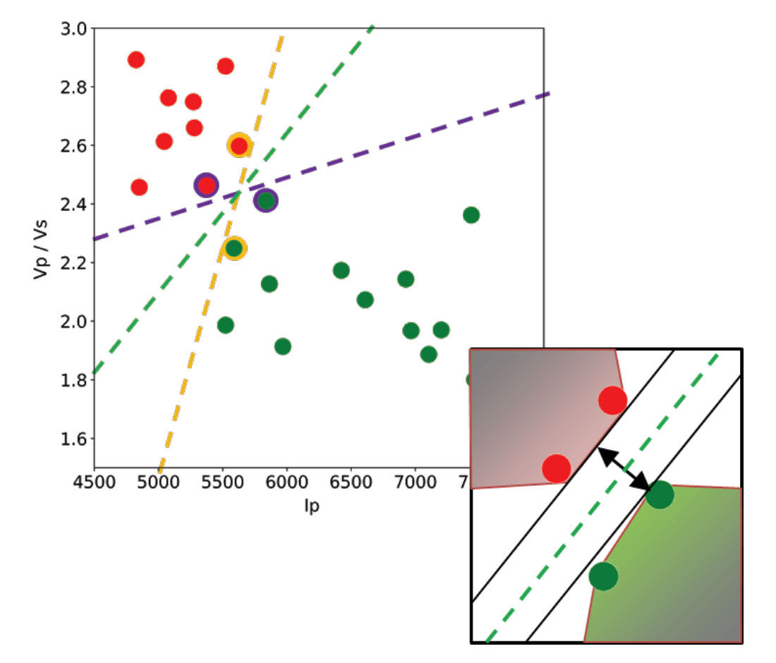 Fig. 01