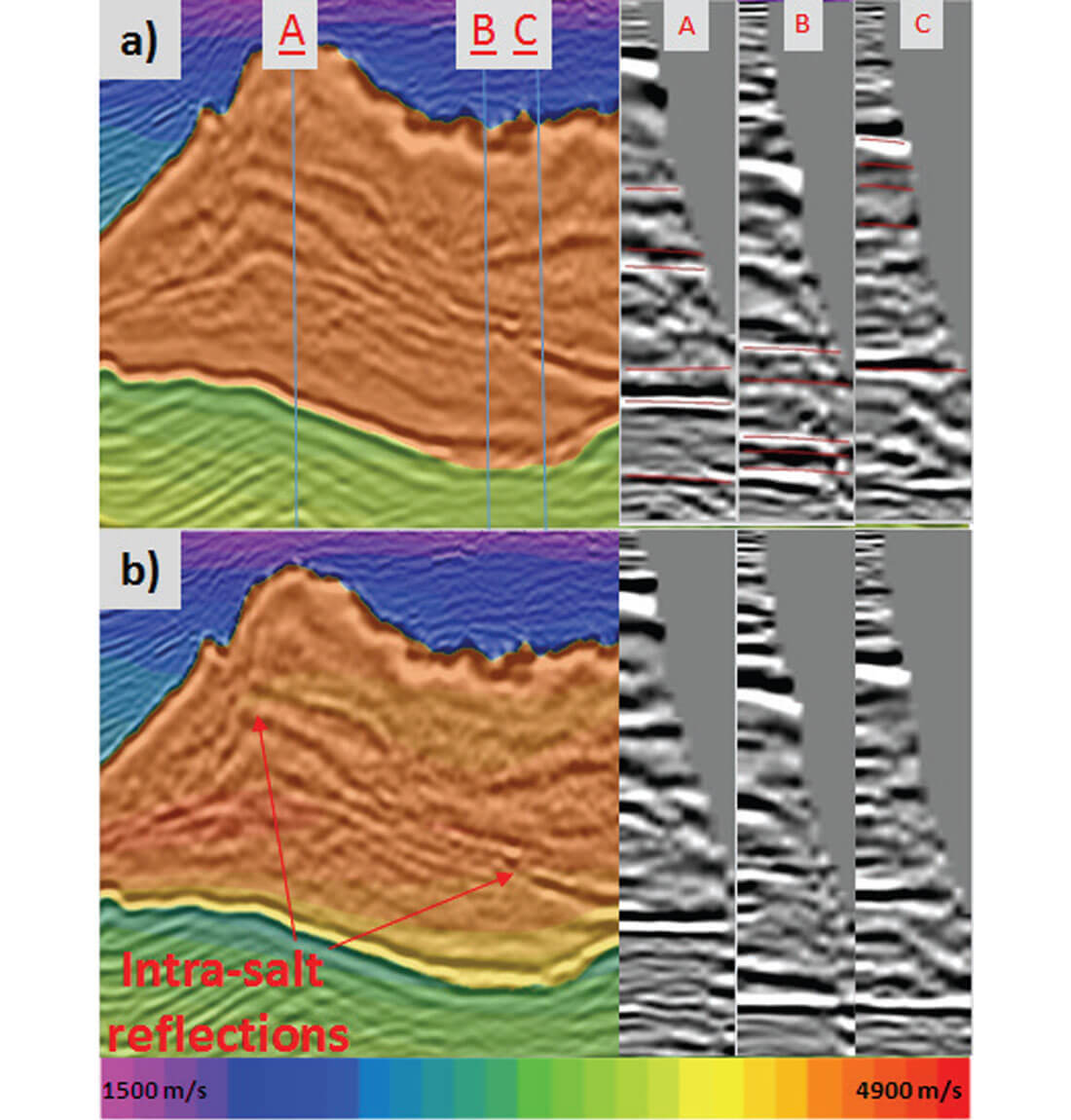 Fig. 01