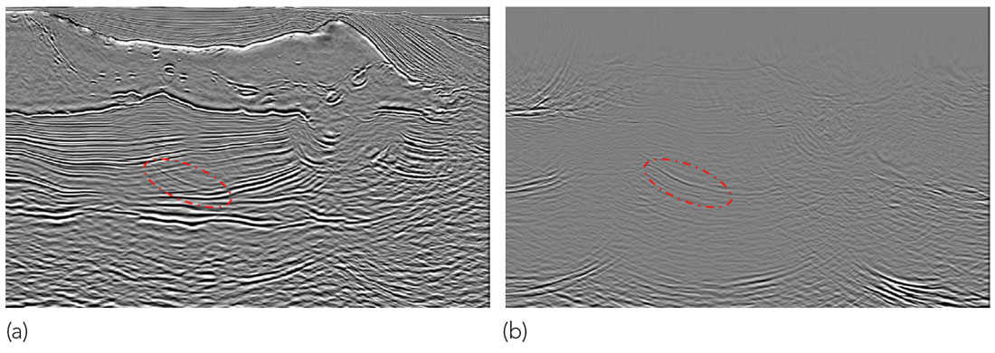 Fig. 03ab