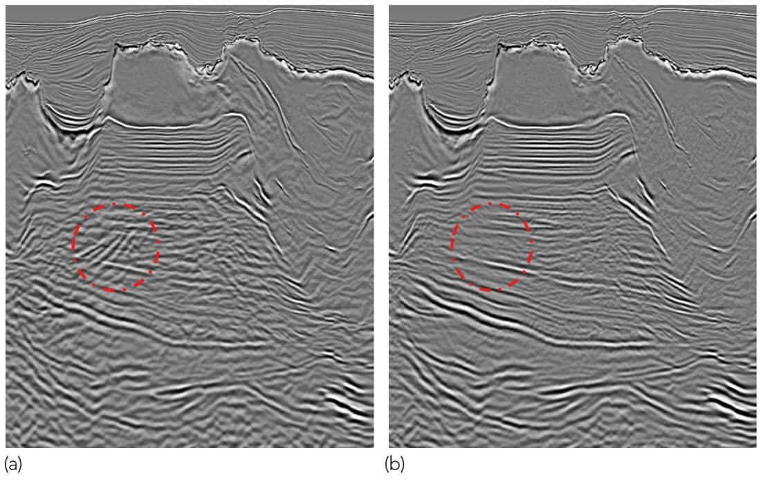 Fig. 06ab