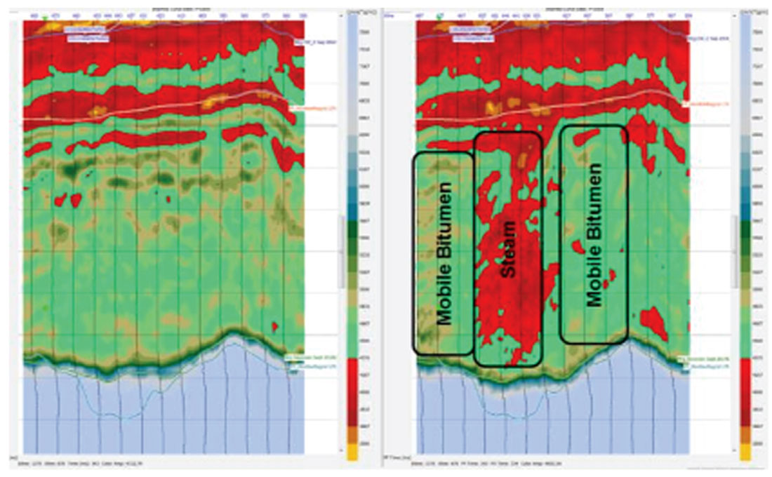 Fig. 03
