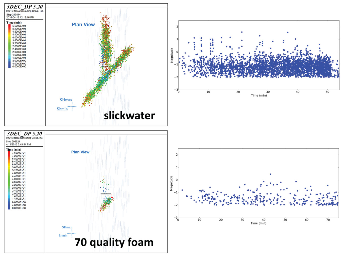 Fig. 06