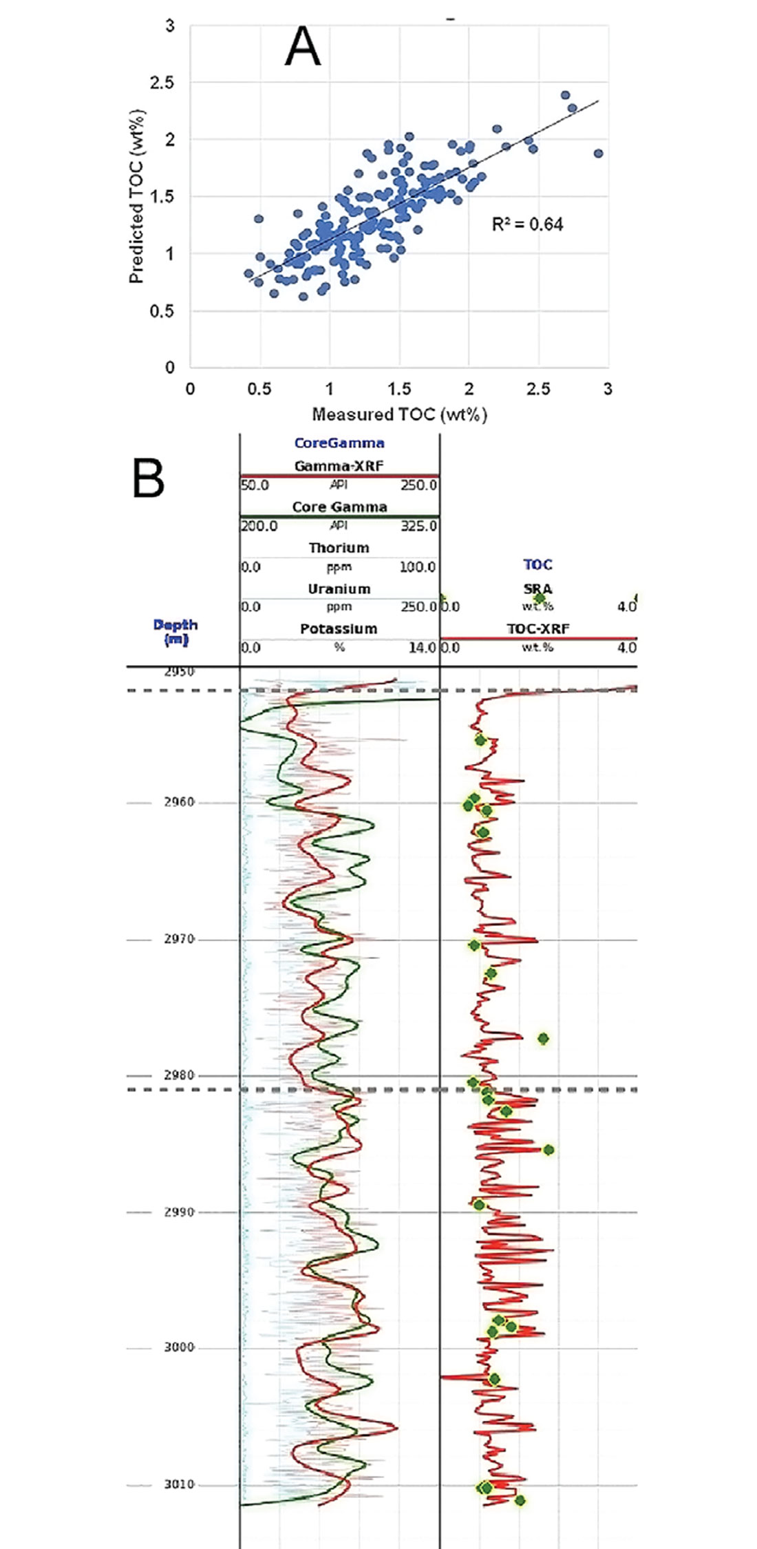 Fig. 05