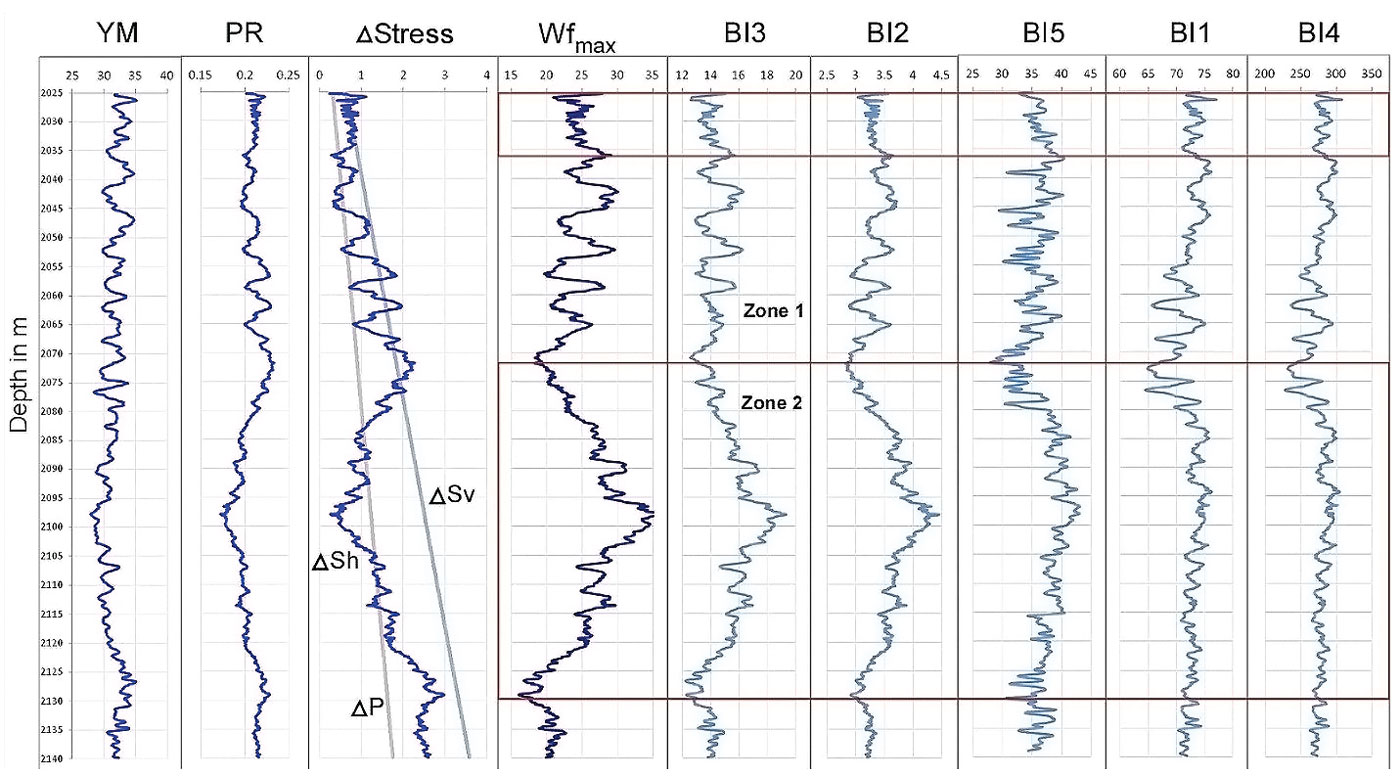 Fig. 07