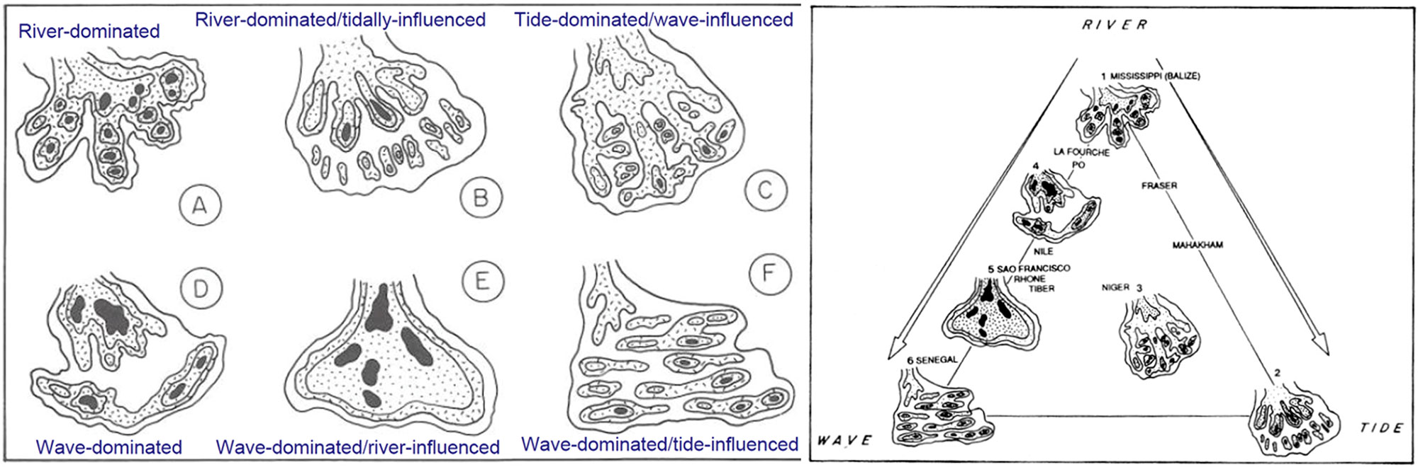 Fig. 13