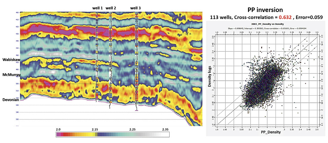 Fig. 07
