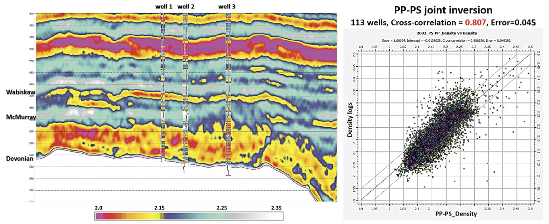 Fig. 10