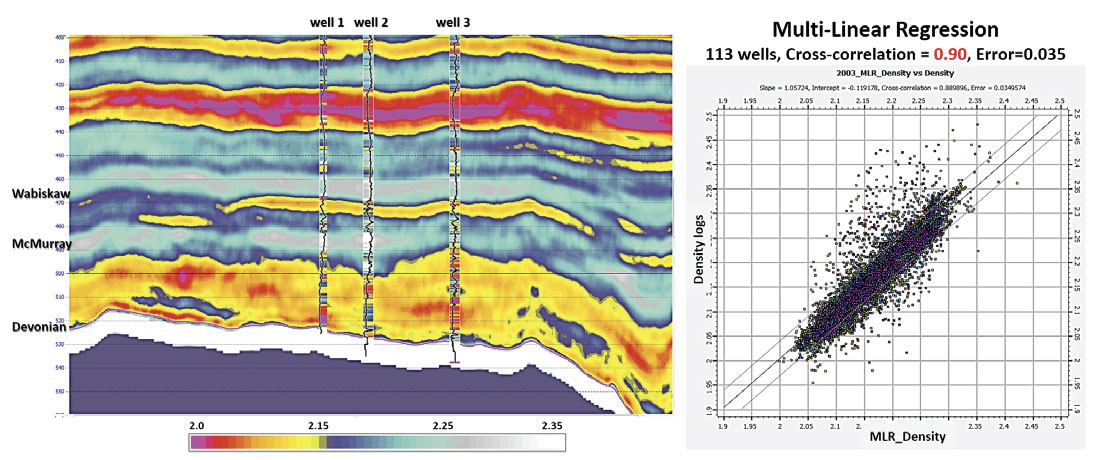 Fig. 11