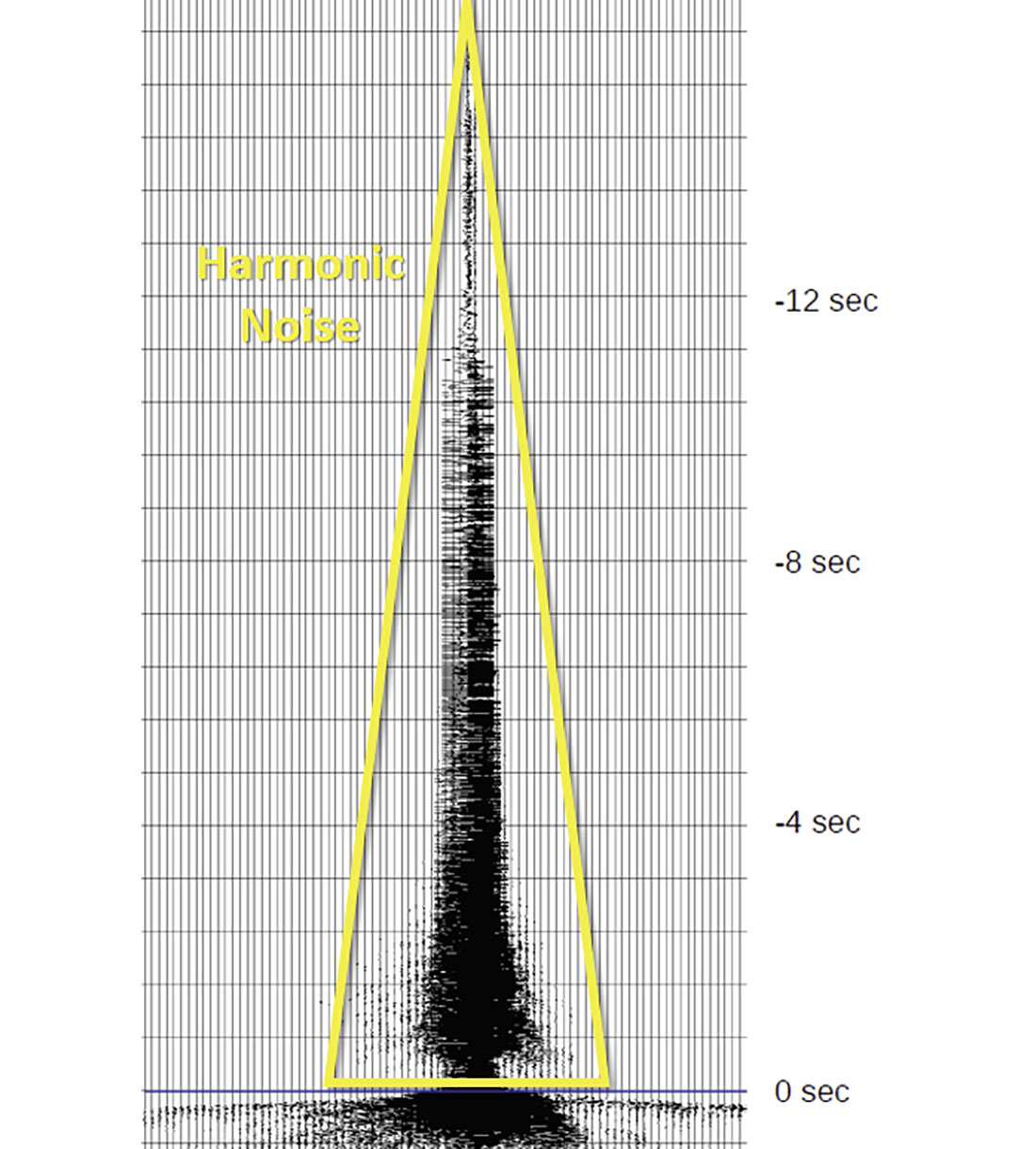 Fig. 11