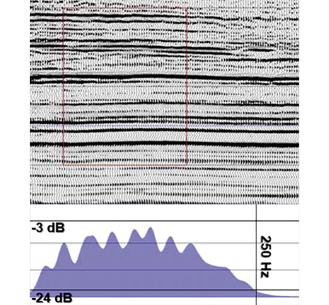 Fig. 18