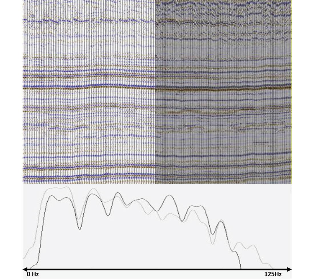 Fig. 22