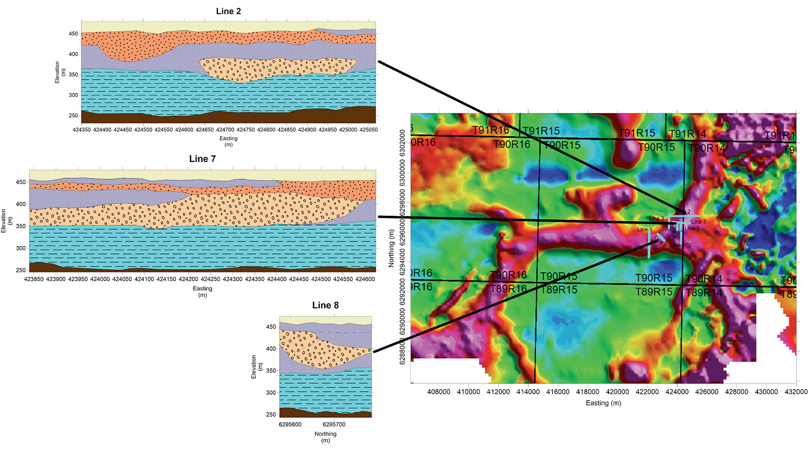 Fig. 09
