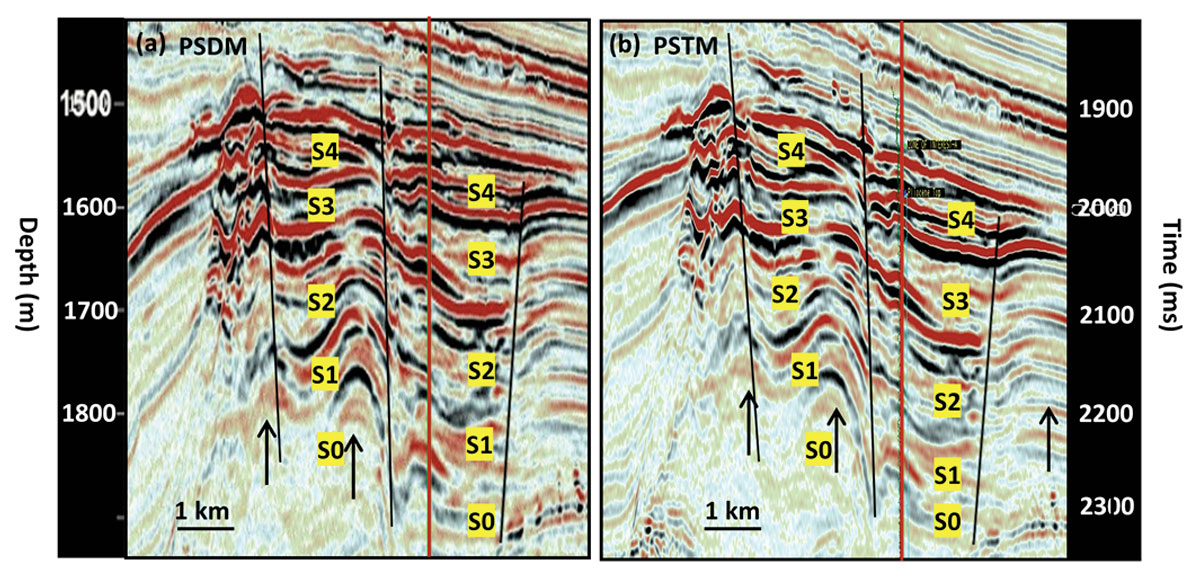 Fig. 02