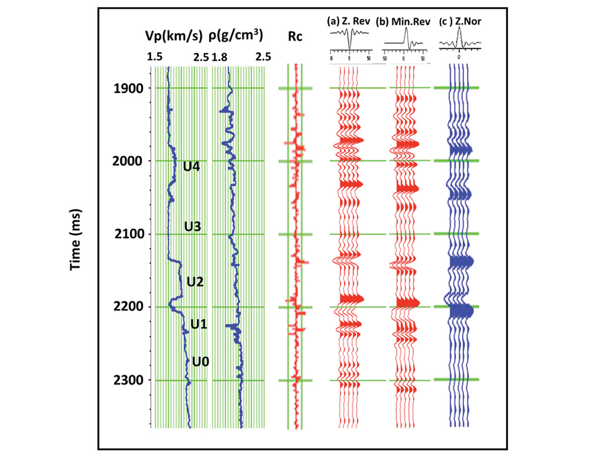 Fig. 04