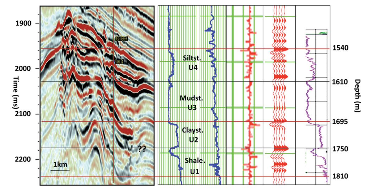 Fig. 06