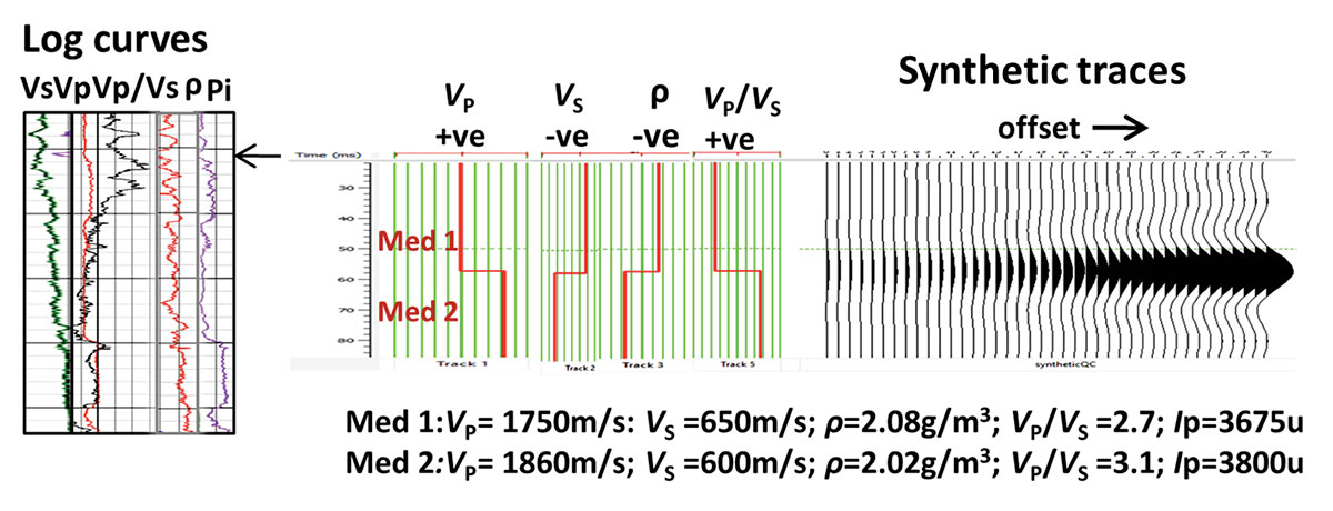 Fig. 07