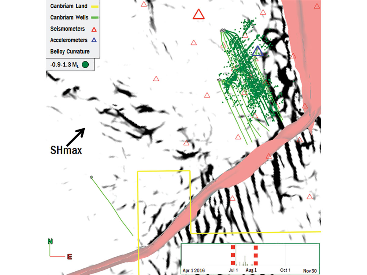 Fig. 03