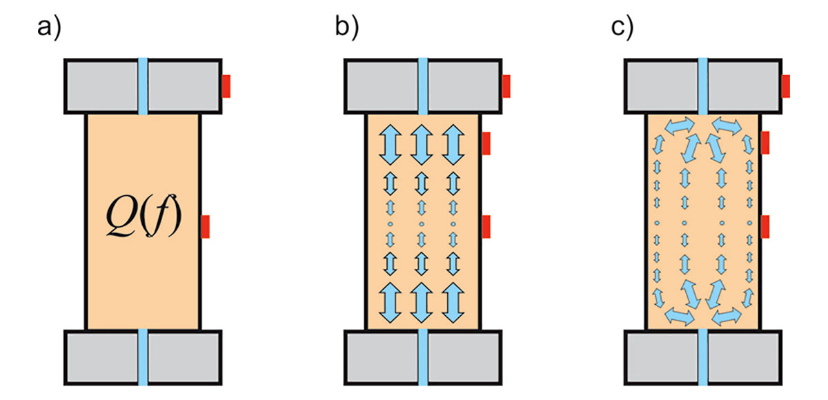 Fig. 02
