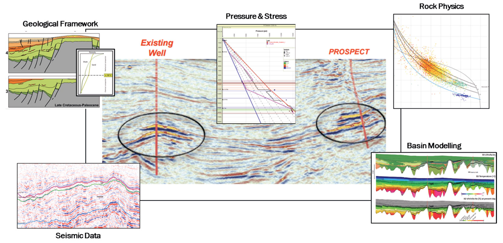 Fig. 01