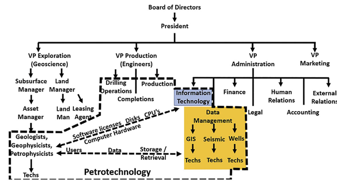 Fig. 07
