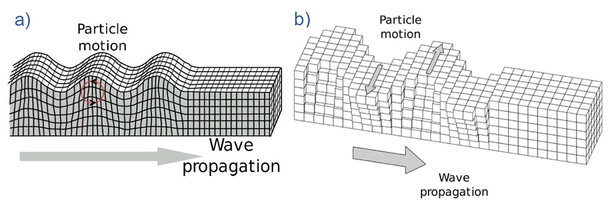 Fig. 02