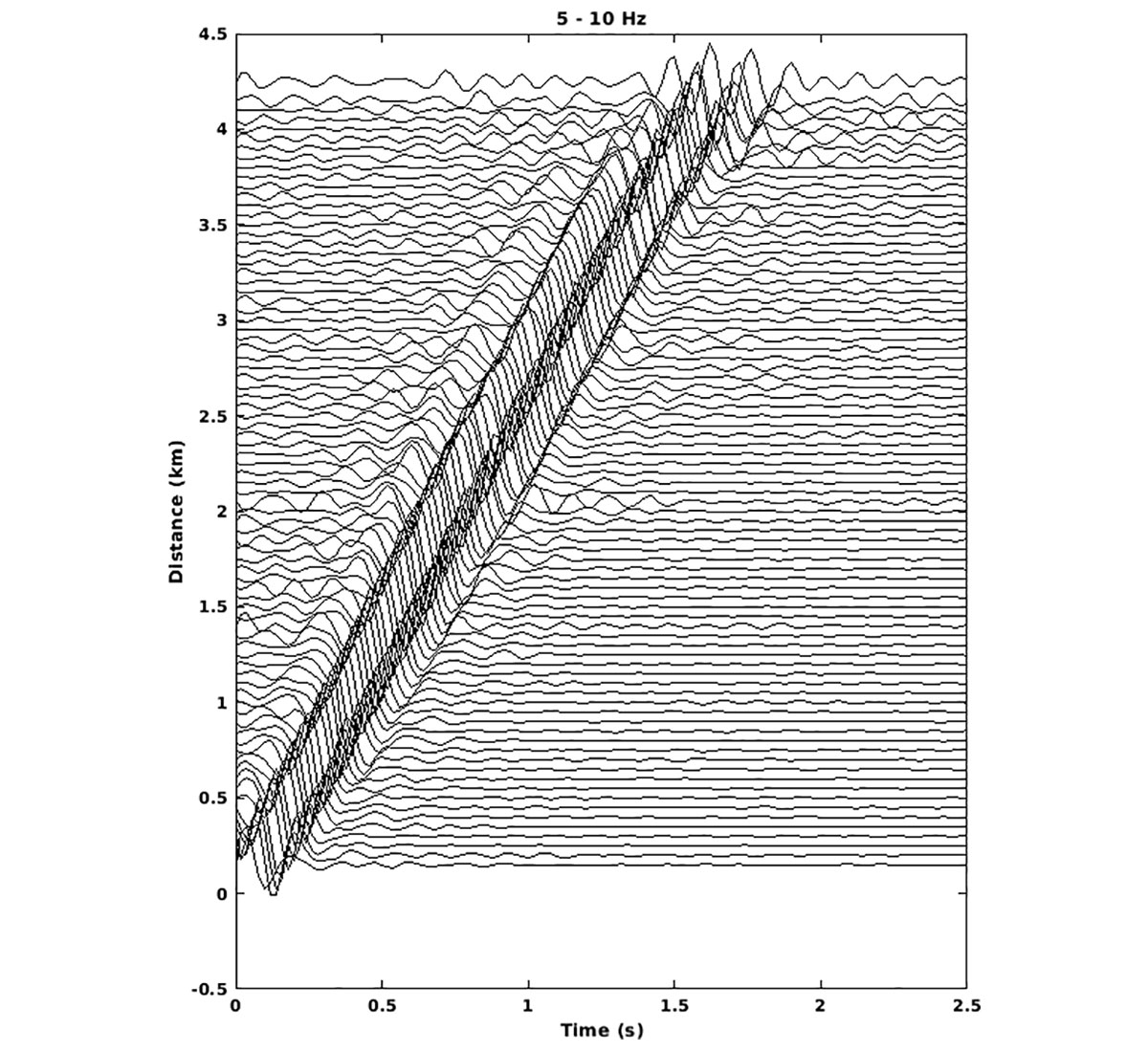 Fig. 09