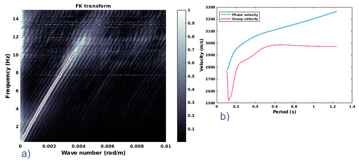 Fig. 10