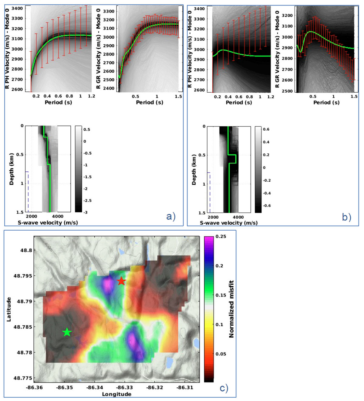 Fig. 16