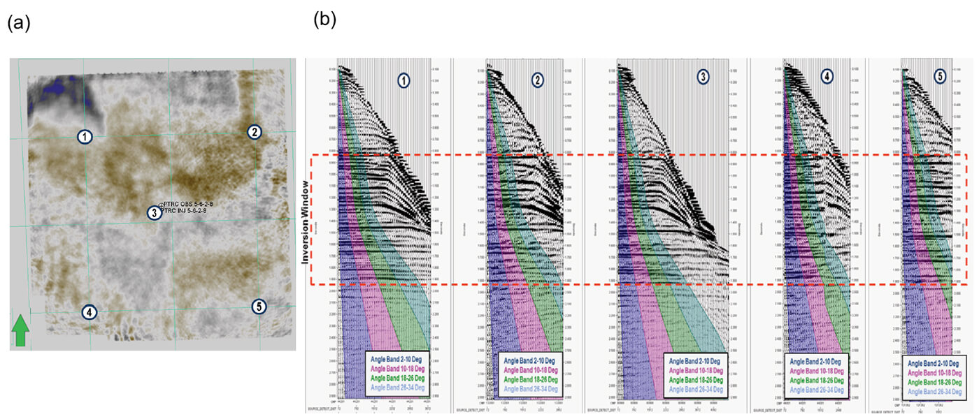 Fig. 03