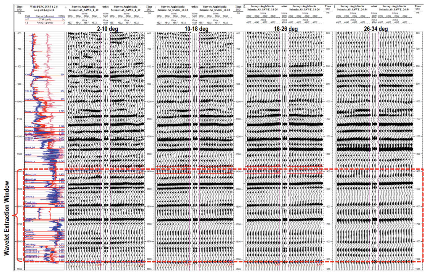 Fig. 05