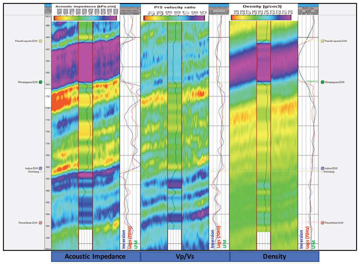 Fig. 09