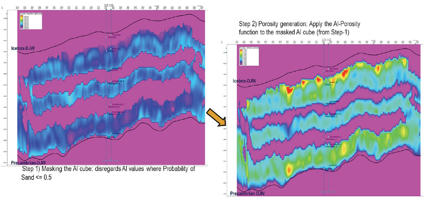 Fig. 16