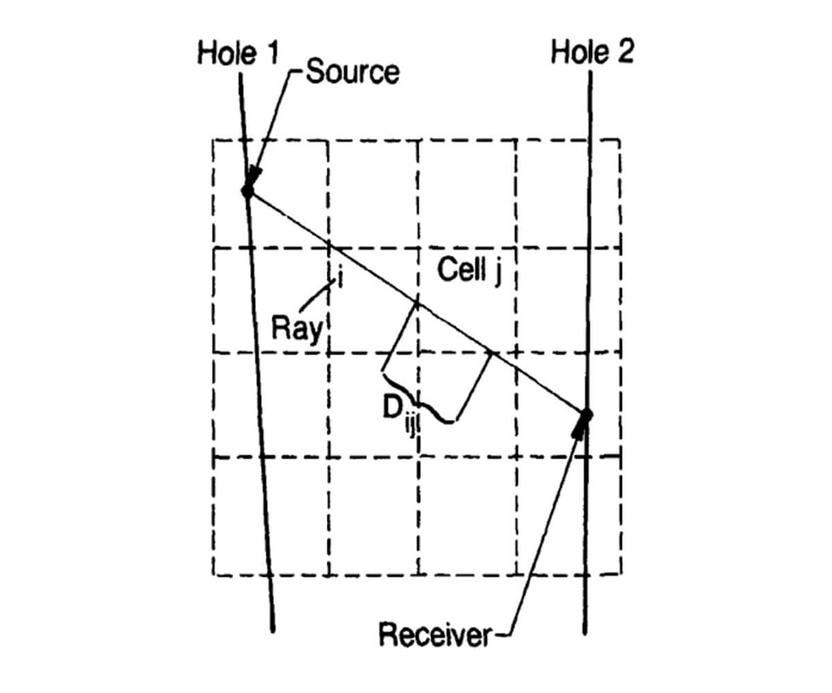 Fig. 01