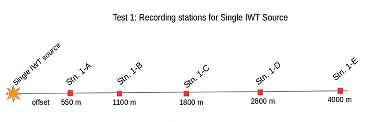 Fig. 05