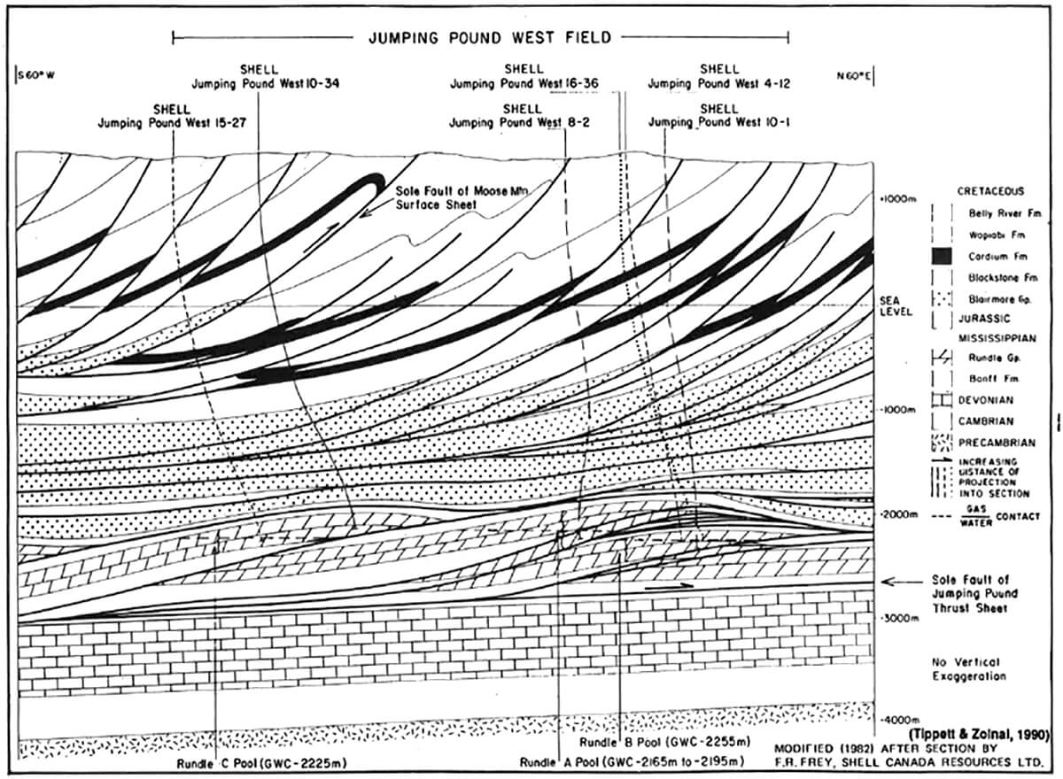 Fig. 03