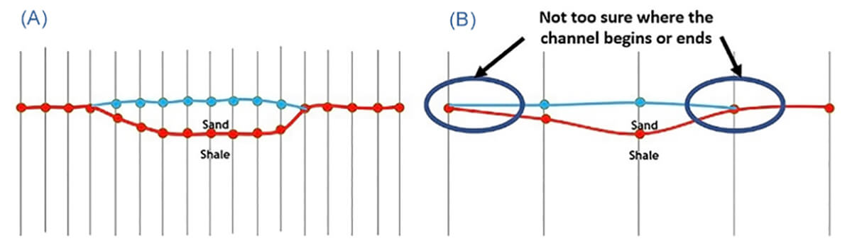 Fig. 03