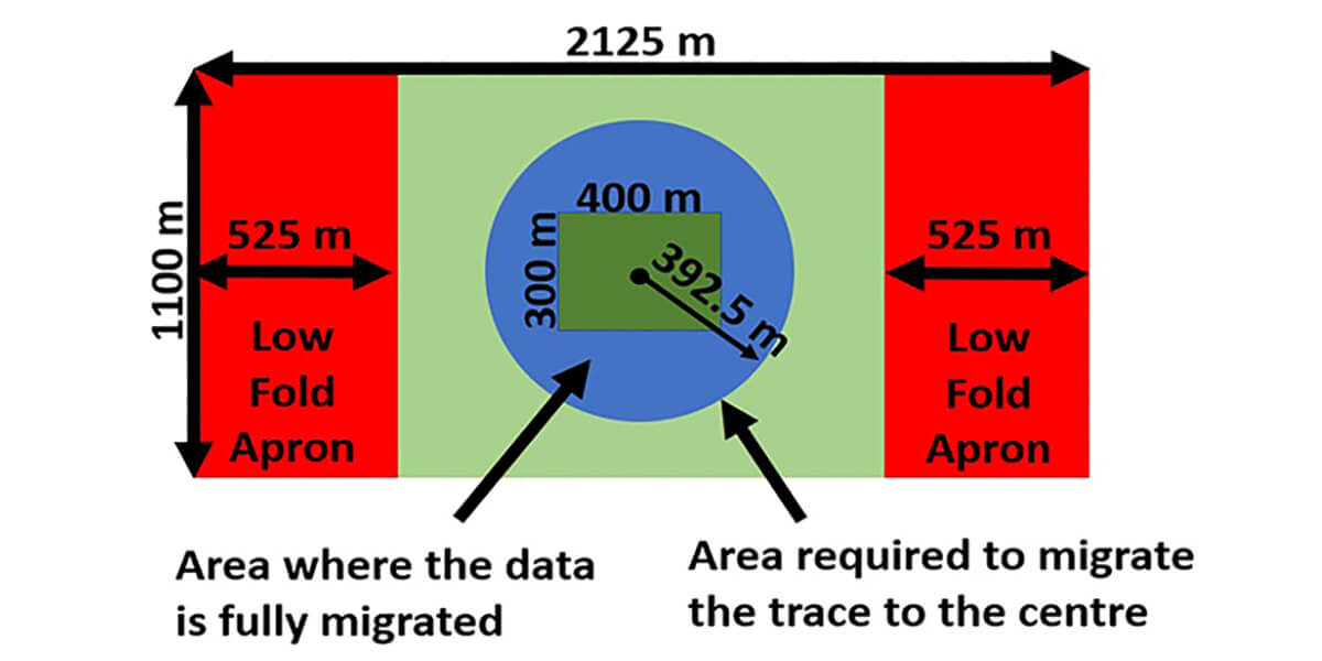 Fig. 04