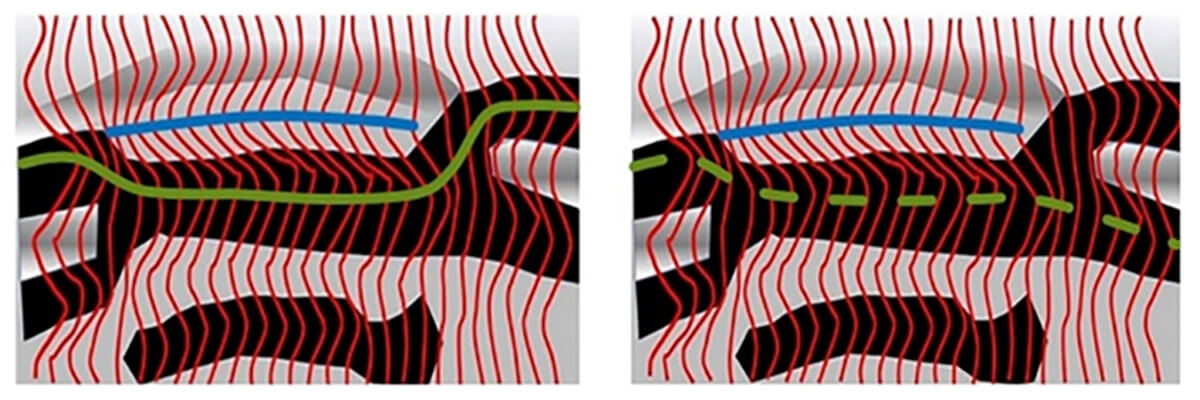 Fig. 09