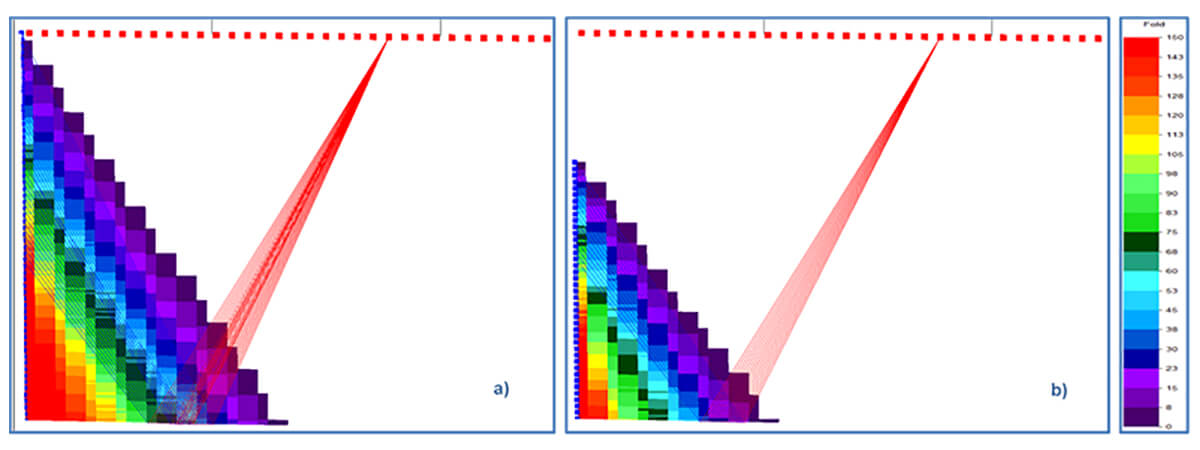 Fig. 03